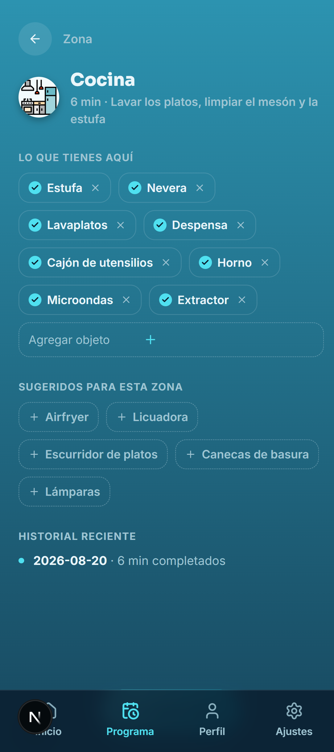 El detalle de cada zona