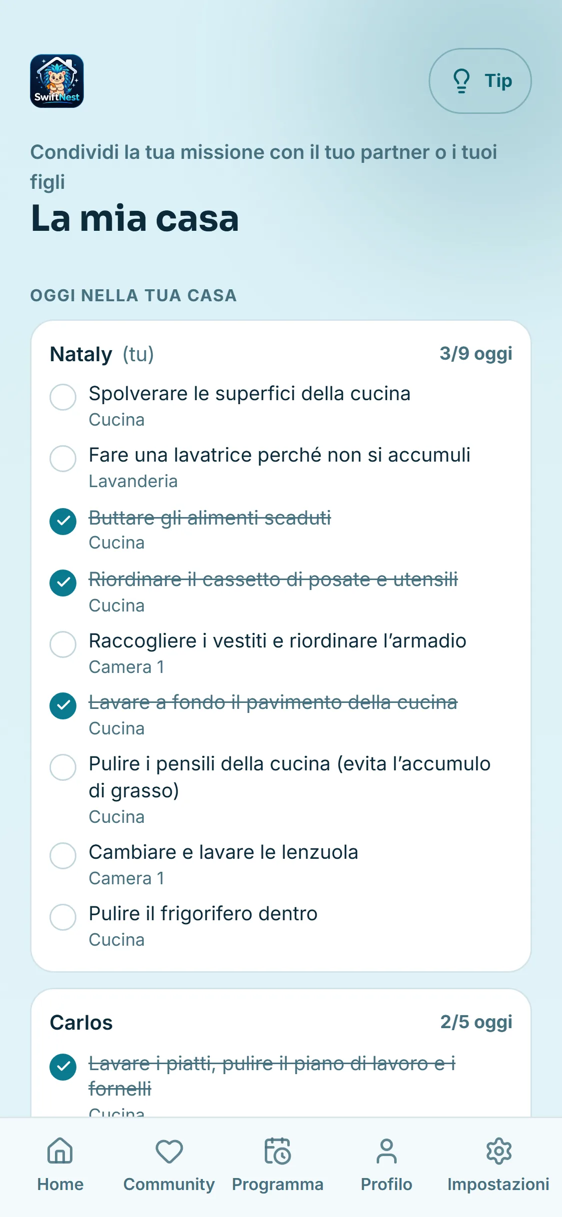 Condividila con il tuo partner o i tuoi figli