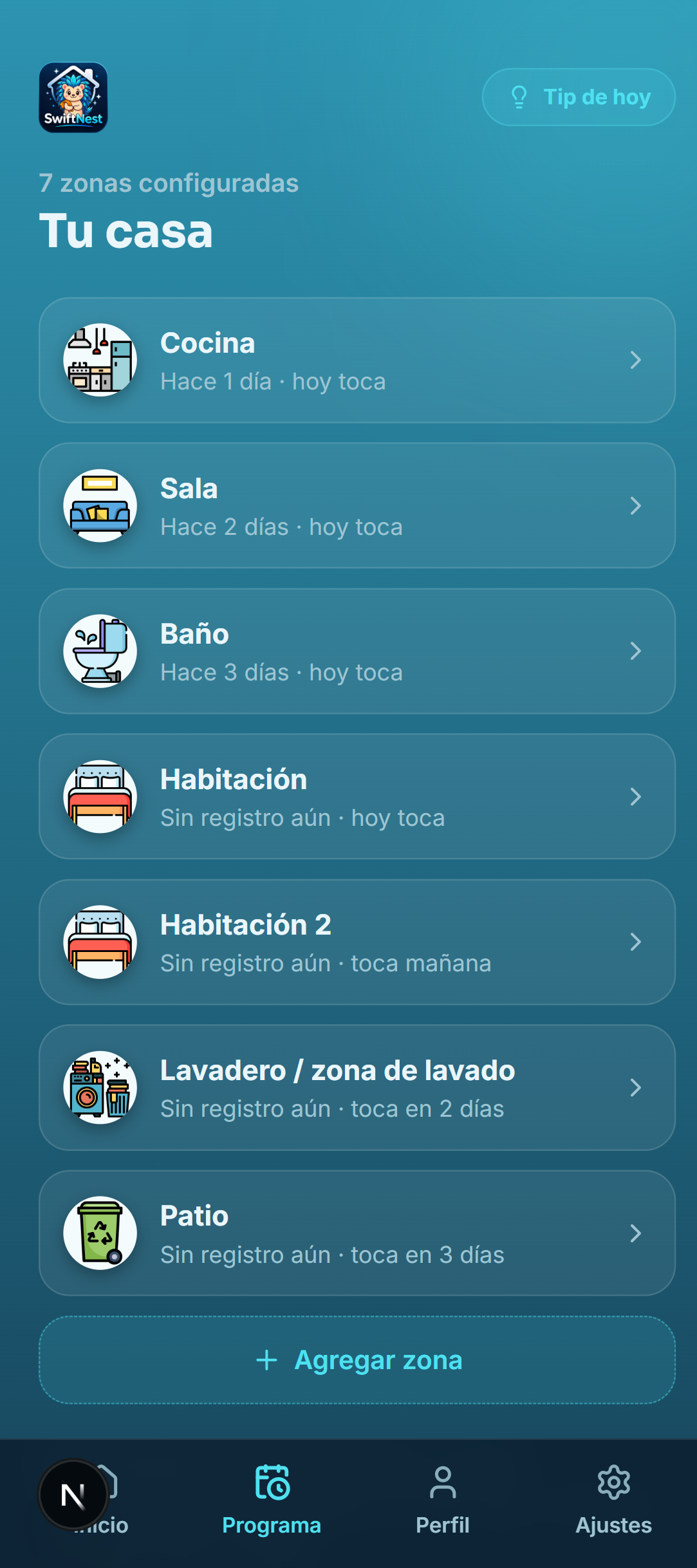 Tus zonas y lo que tienes en cada una